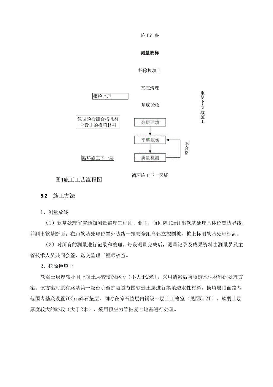 06《路基软基换填施工作业指导书》.docx_第3页