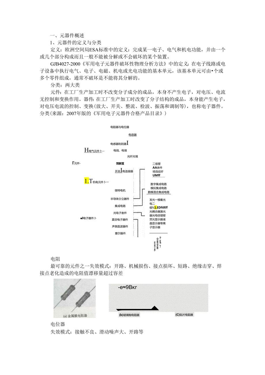 半导体器件可靠性与失效分析.docx_第1页