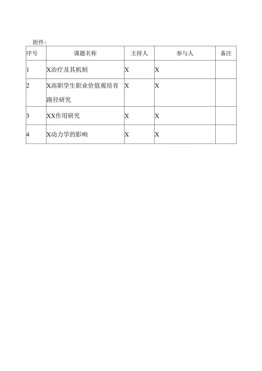 XX卫生健康职业学院关于申报XX省卫健委202X年度科技计划项目的公示（2024年）.docx_第2页