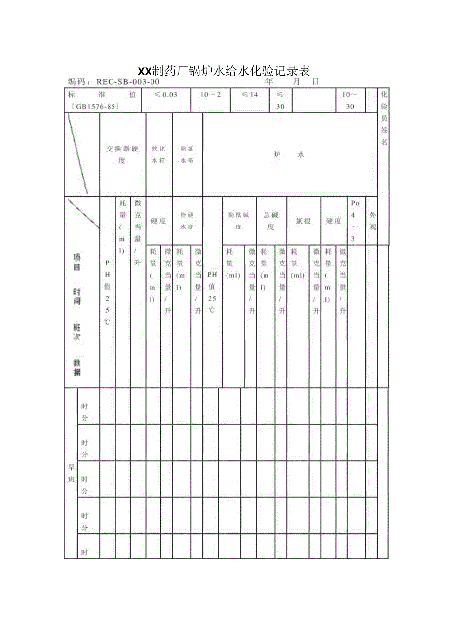 XX制药厂锅炉水给水化验记录表.docx_第1页