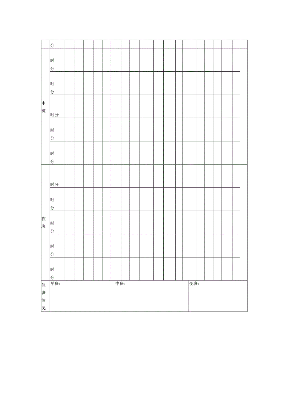 XX制药厂锅炉水给水化验记录表.docx_第2页