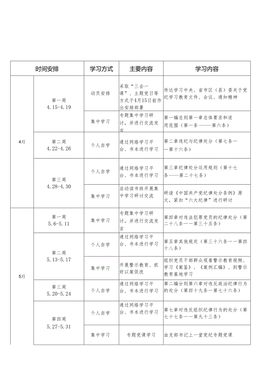 2024年党纪教育学习计划表任务党纪学习教育任务清单表共三篇.docx_第2页