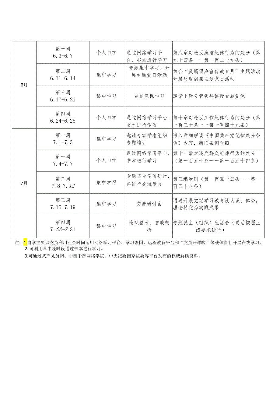 2024年党纪教育学习计划表任务党纪学习教育任务清单表共三篇.docx_第3页