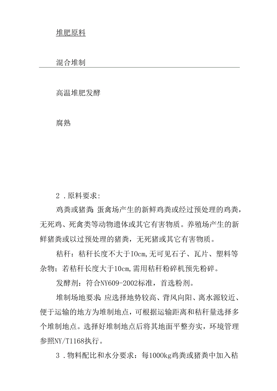 2024年绿色种养循环农业试点项目工作方案.docx_第3页