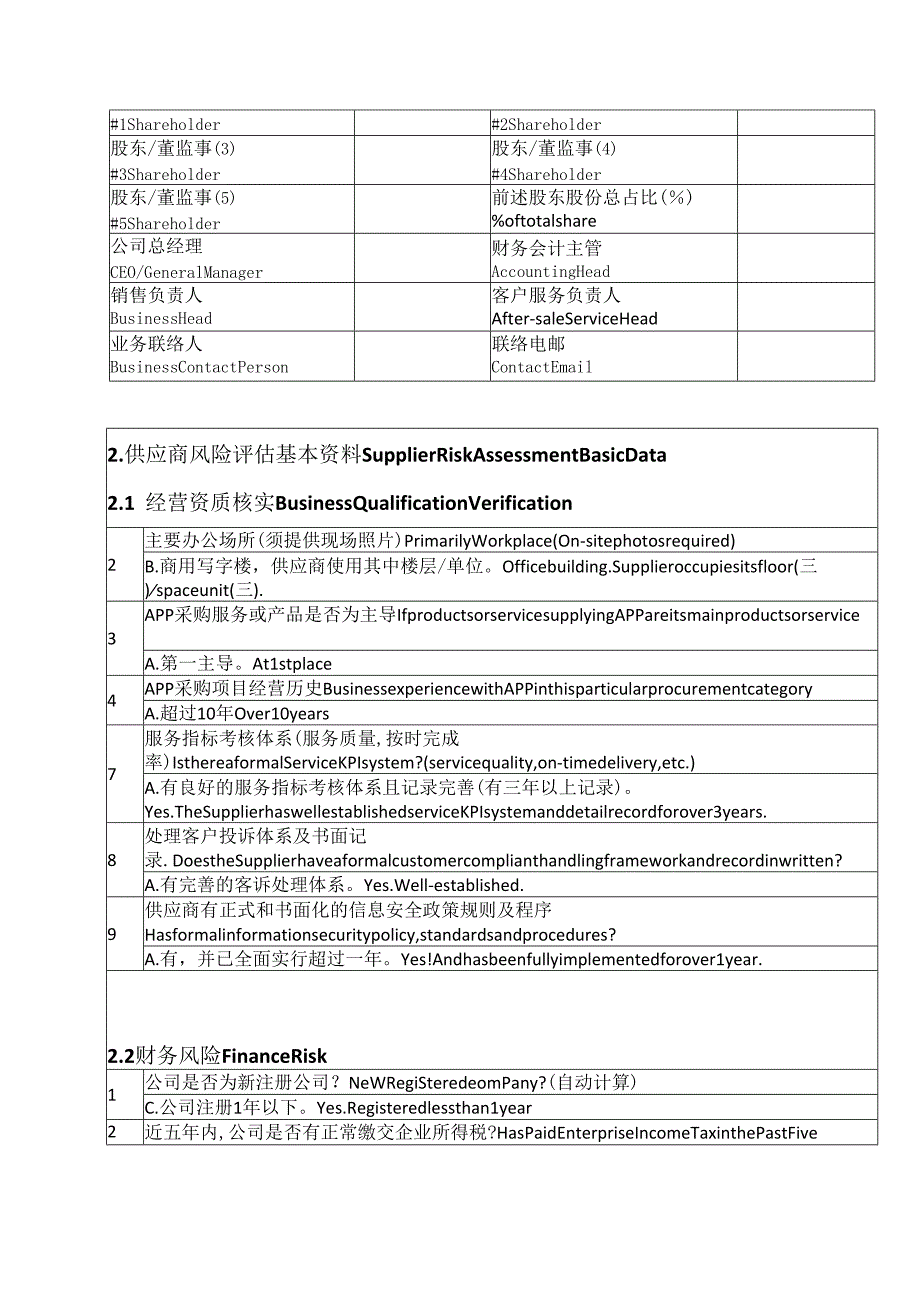 供应商(自填)基础风险资料表（2024年）.docx_第2页