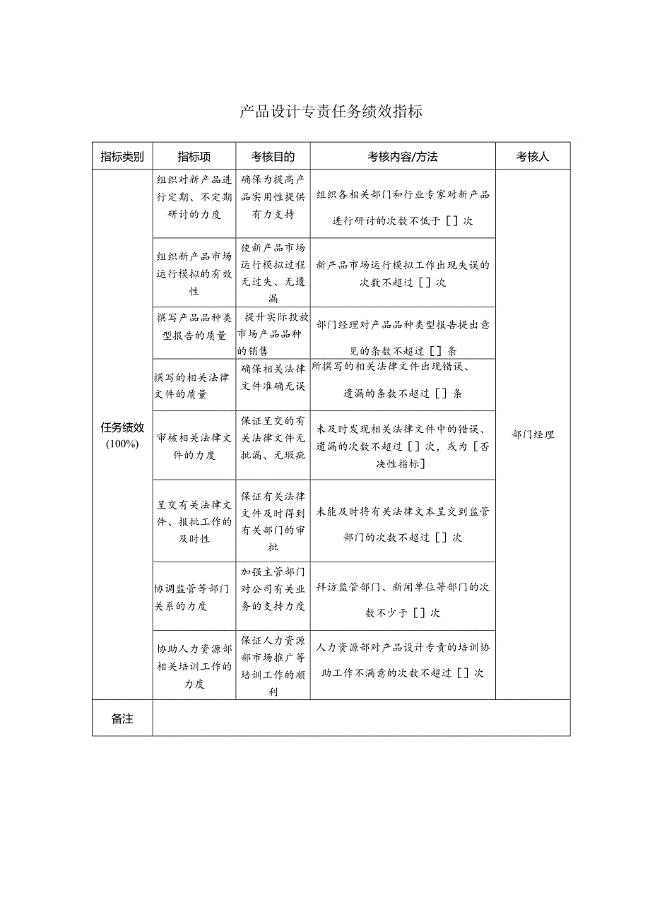 产品设计专责任务绩效指标.docx_第1页