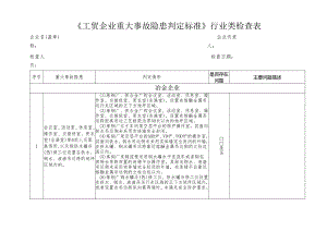 《工贸企业重大事故隐患判定标准》行业类检查表.docx