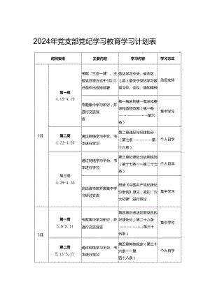 2024年党纪学习教育学习计划表 2篇.docx