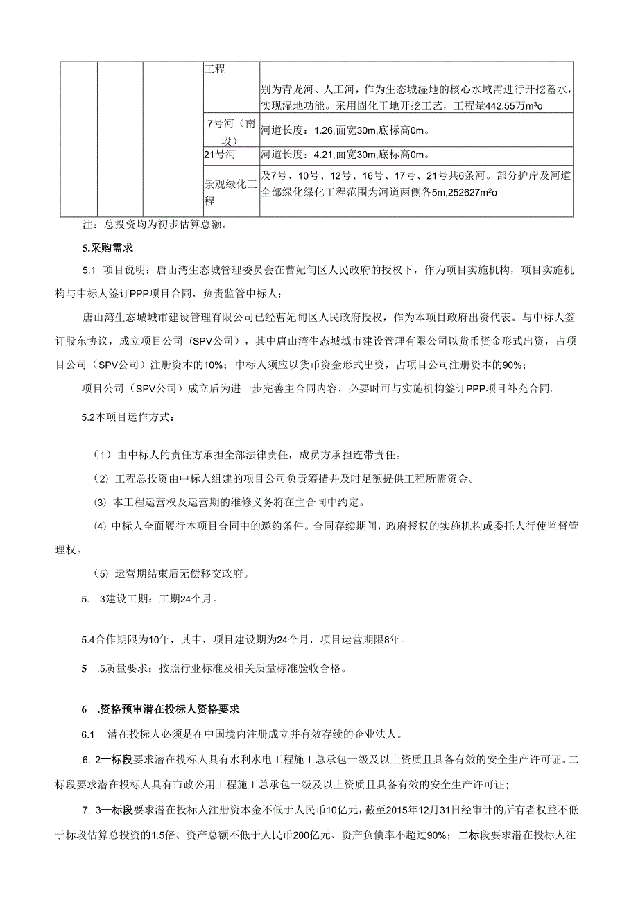 曹妃甸区基础设施工程三批（A）PPP项目（生态城基础设施 ….docx_第3页