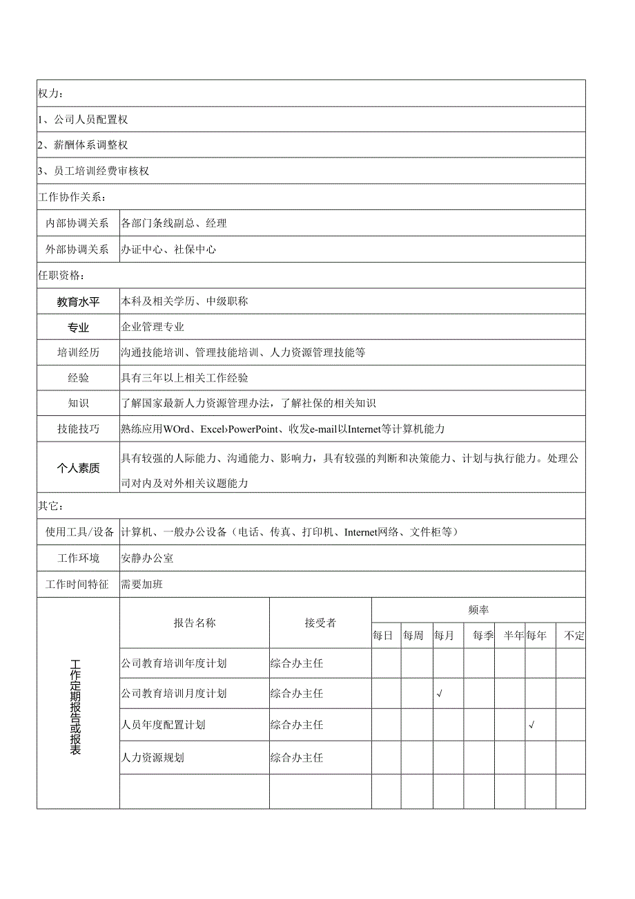 人事管理岗位职责.docx_第2页