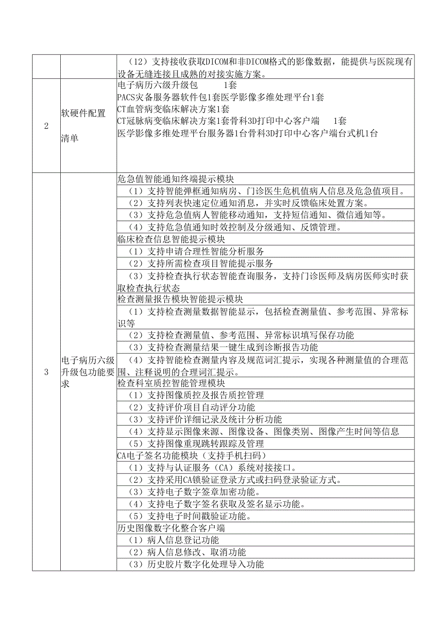 XX中医医院PACS系统升级项目的询价公告（2024年）.docx_第3页