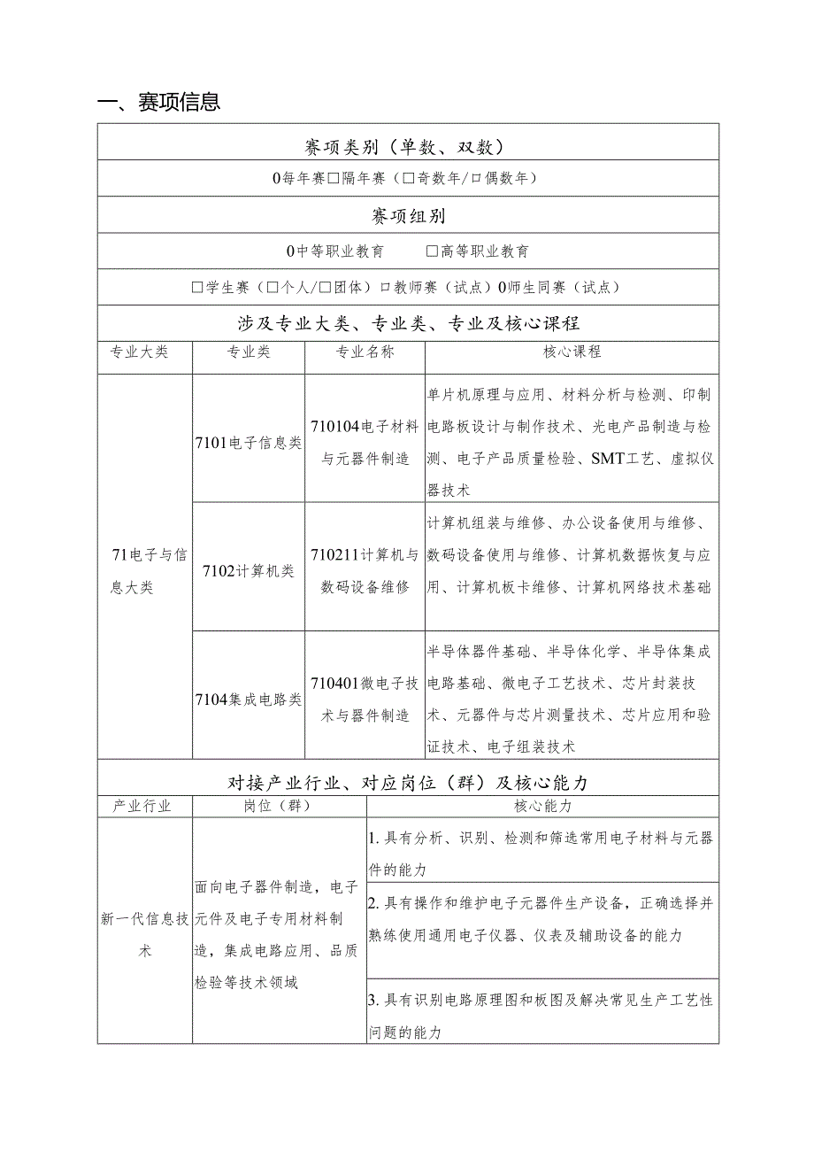 2024年海南省中职教师技能大赛——数字产品检测与维护 赛项规程.docx_第3页