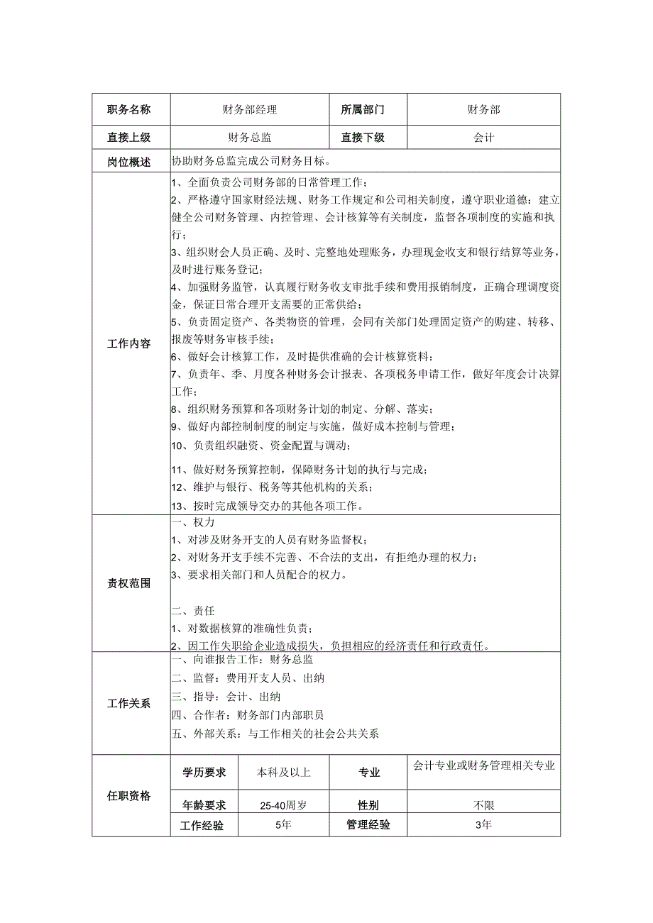 财务经理-岗位说明书.docx_第1页