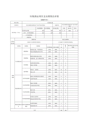 垃圾清运项目支出绩效自评表.docx