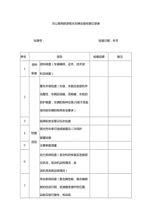 非公路用旅游观光车辆全面检查记录表.docx