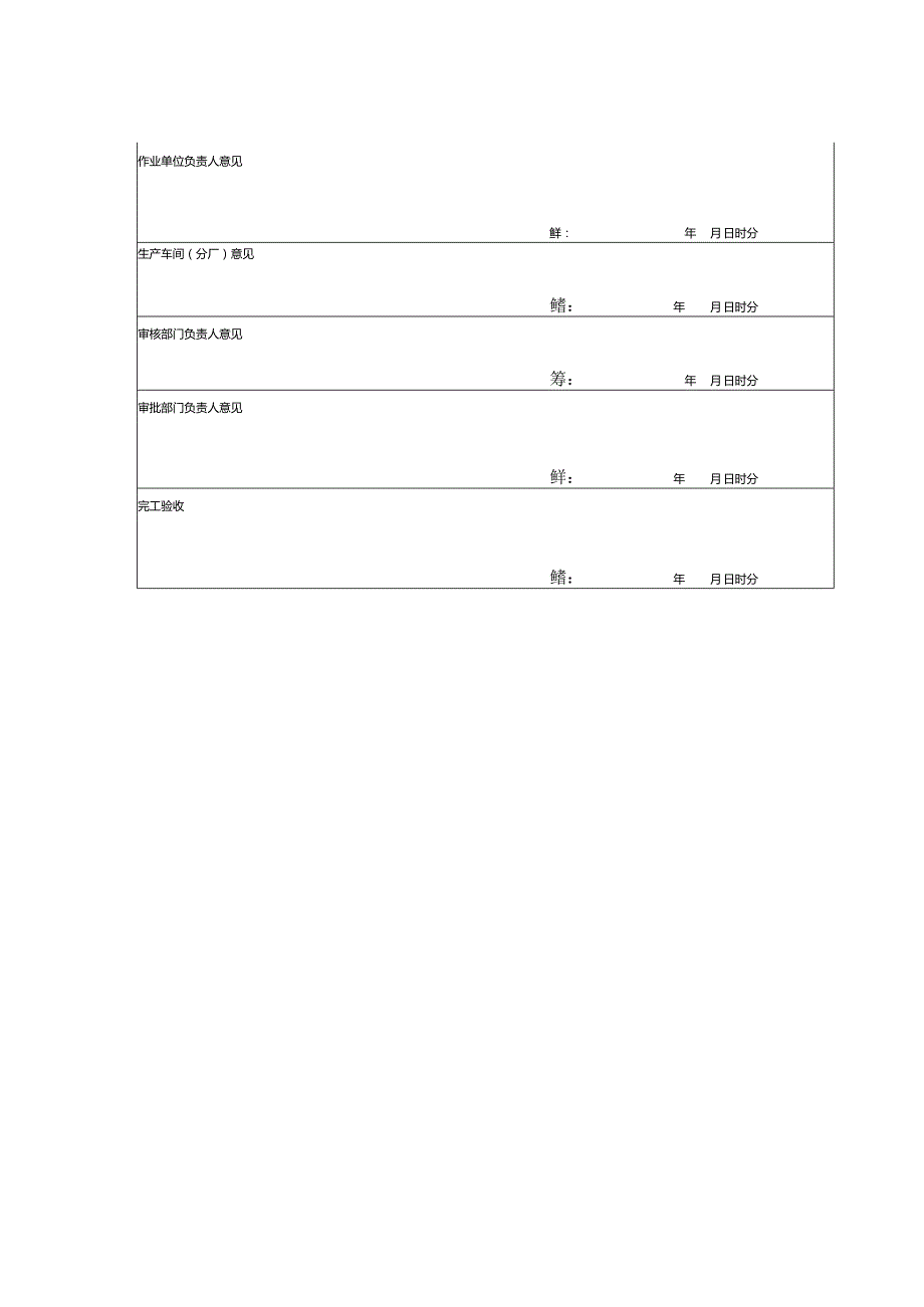 高处安全作业票（证）模板.docx_第2页