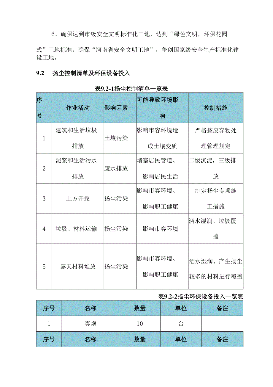 工程施工现场扬尘防治实施方案.docx_第3页