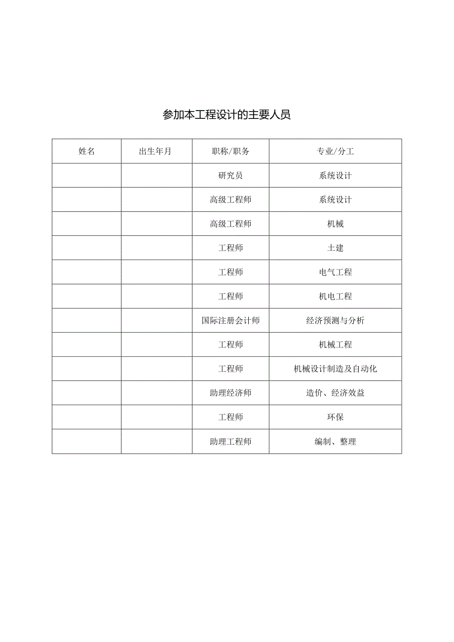 单机50mw风力发电项目可行研究报告.docx_第2页