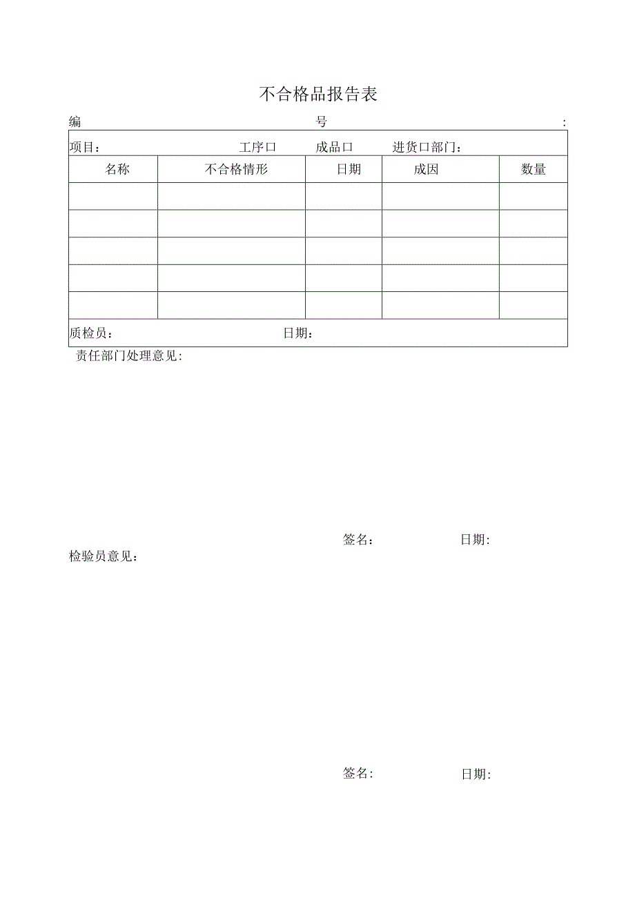 不合格品报告表.docx_第1页