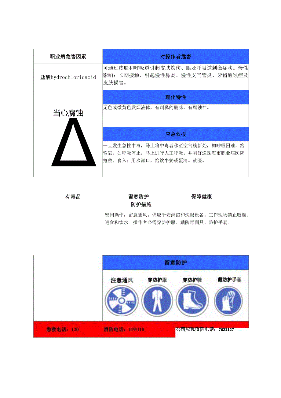 001-4职业病危害告知卡.docx_第3页