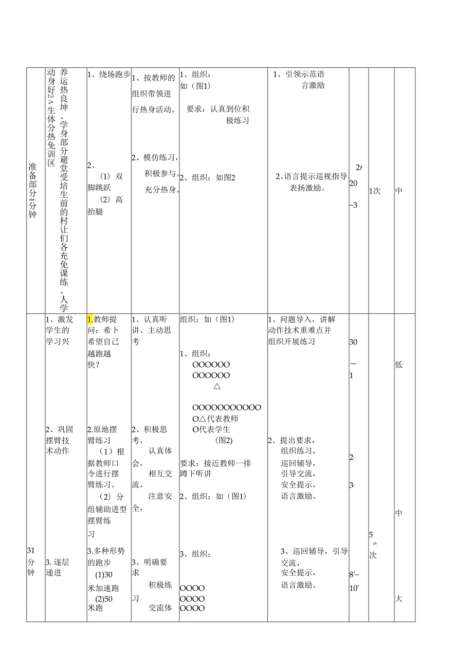 人教版体育五年级下册50米快速跑教学设计.docx_第2页