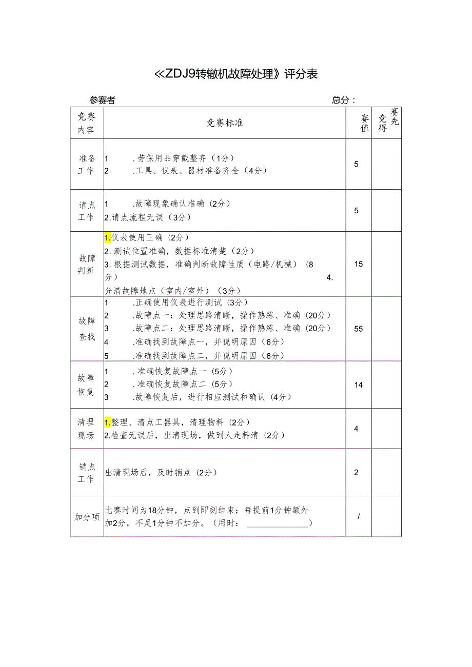 《ZDJ9转辙机故障处理》 - 评分表.docx_第1页