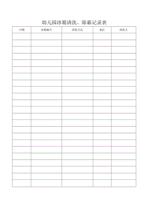 幼儿园冰箱清洗、除霜记录表.docx