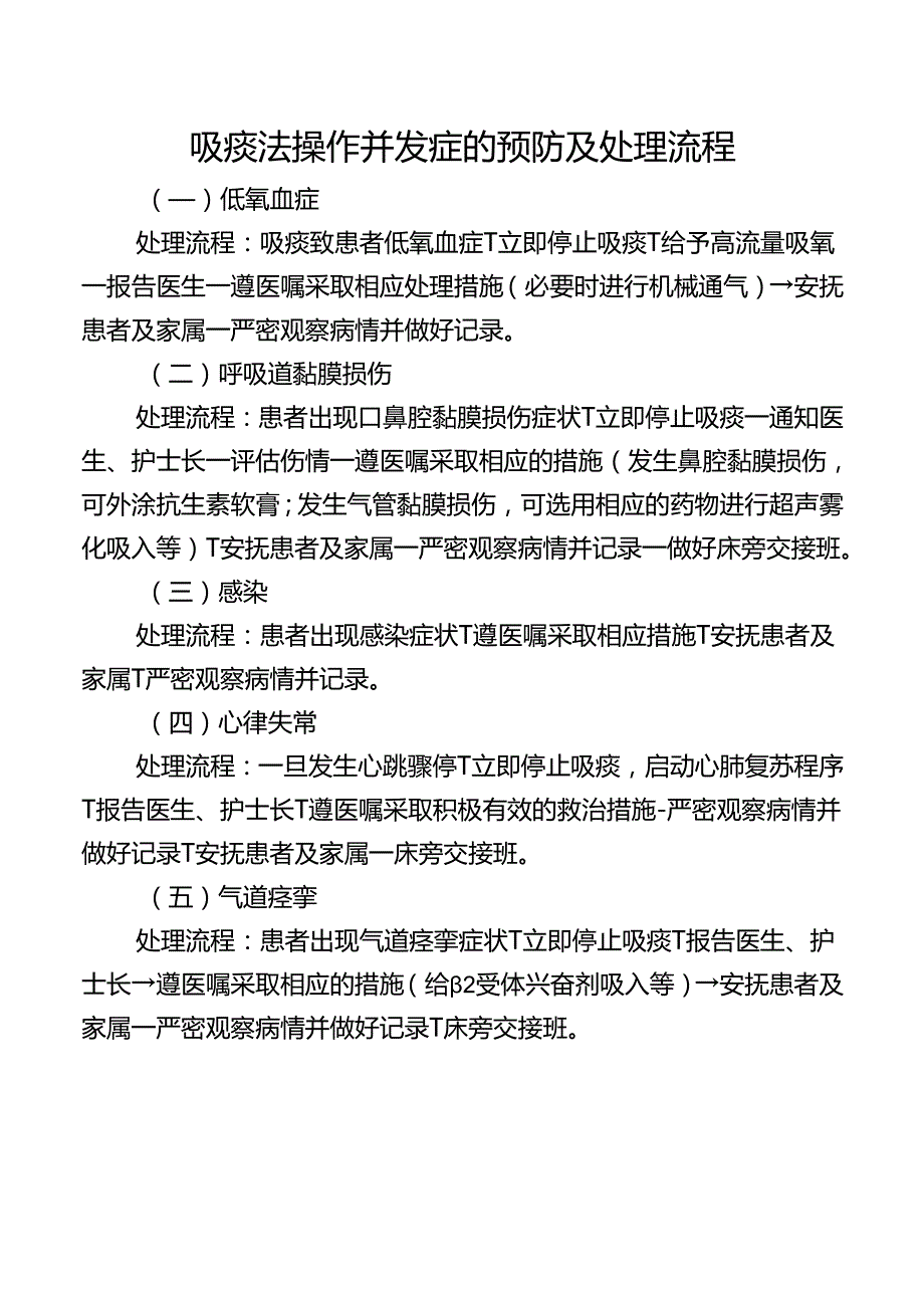 吸痰法操作并发症的预防及处理流程.docx_第1页