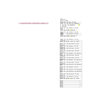 云南电网公司2024年度反事故措施.docx