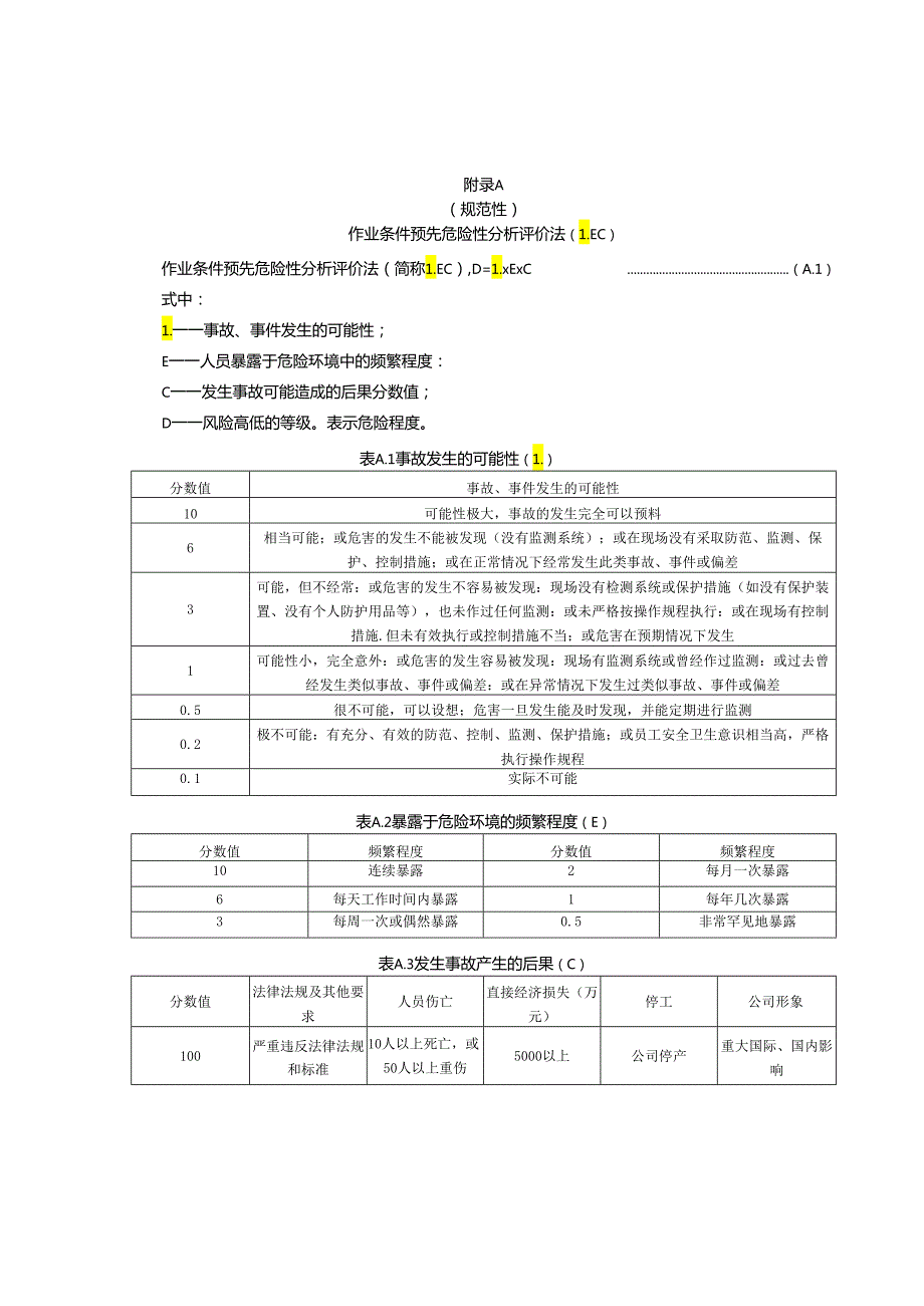 作业条件预先危险性分析评价法、风险矩阵法、四色安全风险空间分布图RGB色谱标准、设计过程示例.docx_第1页