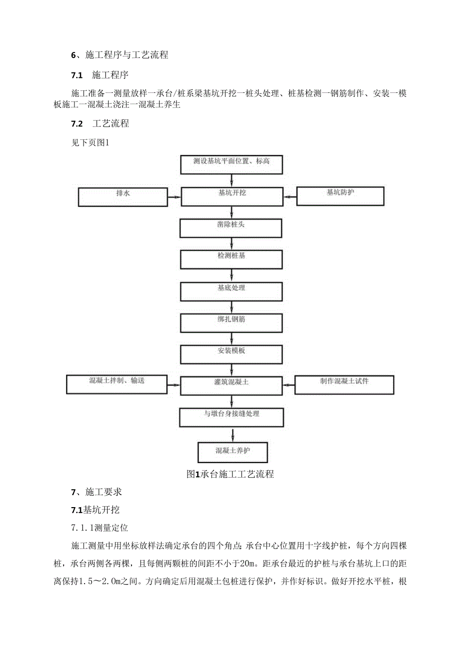 04.《承台及系梁施工作业指导书》.docx_第3页