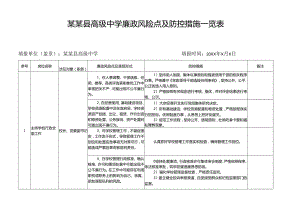 某某县高级中学廉政风险点及防控措施一览表.docx