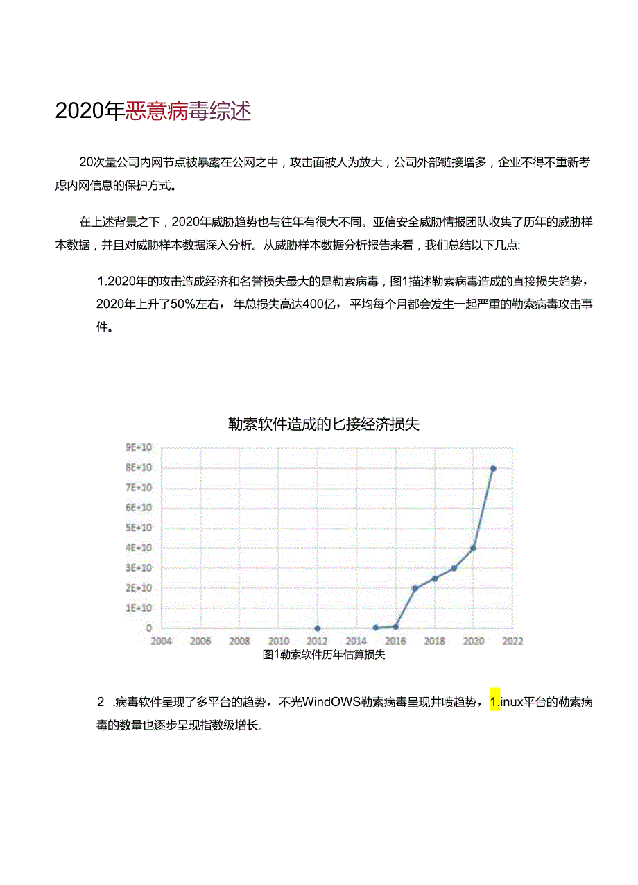 2020年无文件病毒攻击分析.docx_第3页