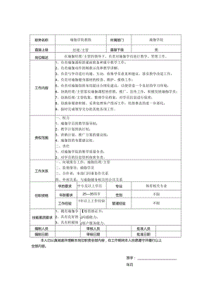 瑜伽教练岗位职责说明书.docx