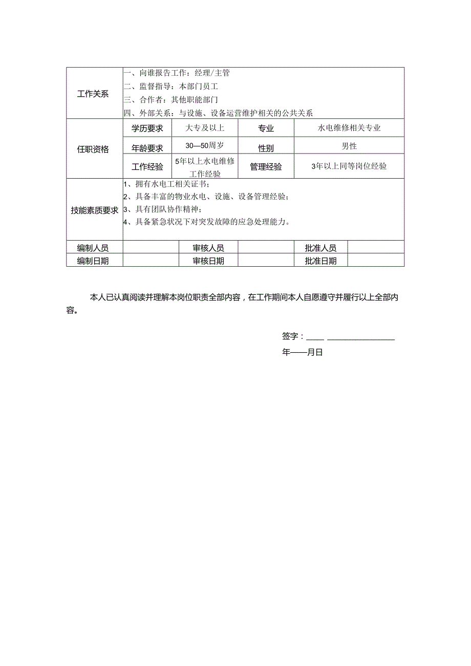 工程维护员岗位职责说明书.docx_第2页