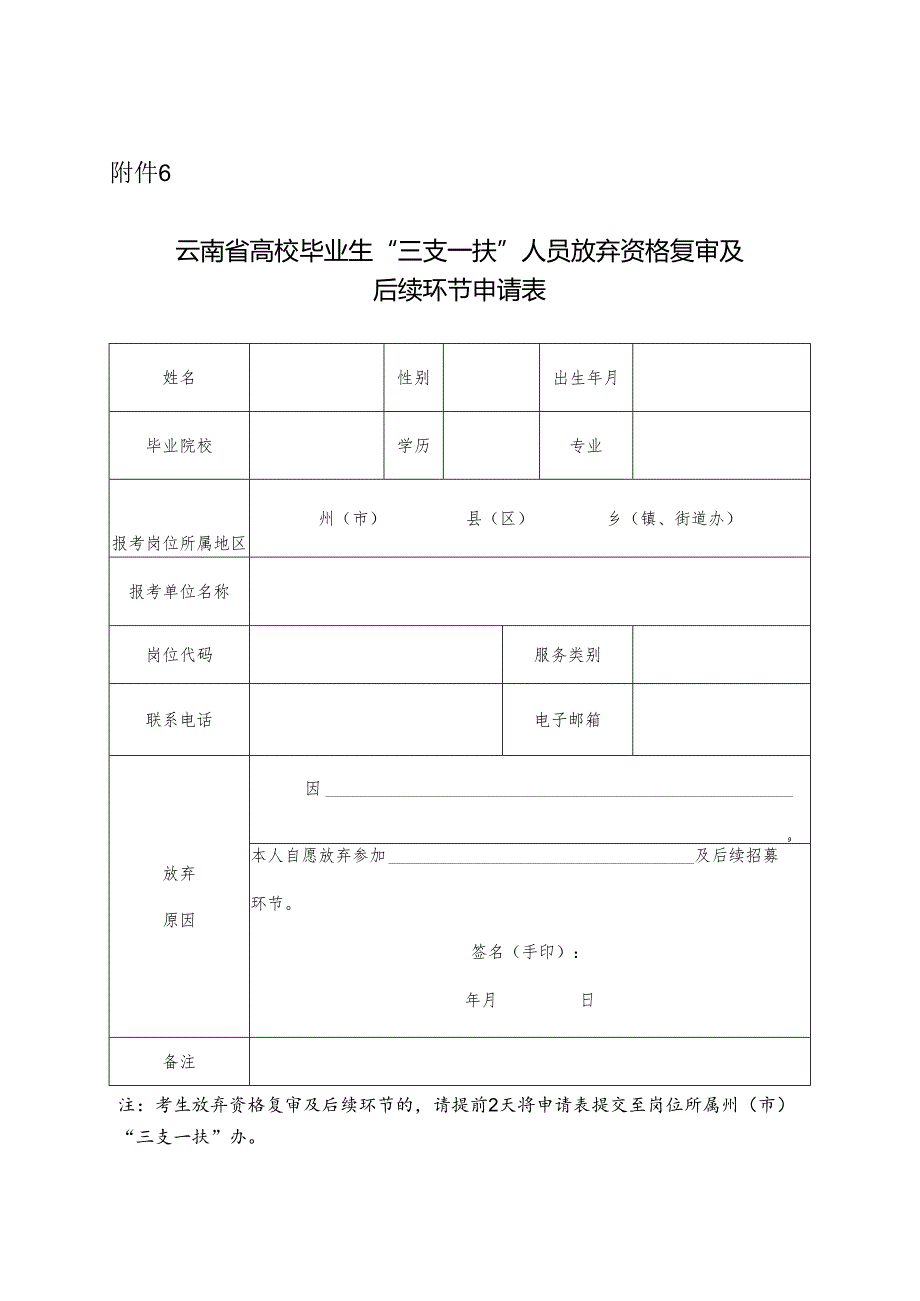 云南省高校毕业生“三支一扶”人员放弃资格复审及后续环节申请表.docx_第1页