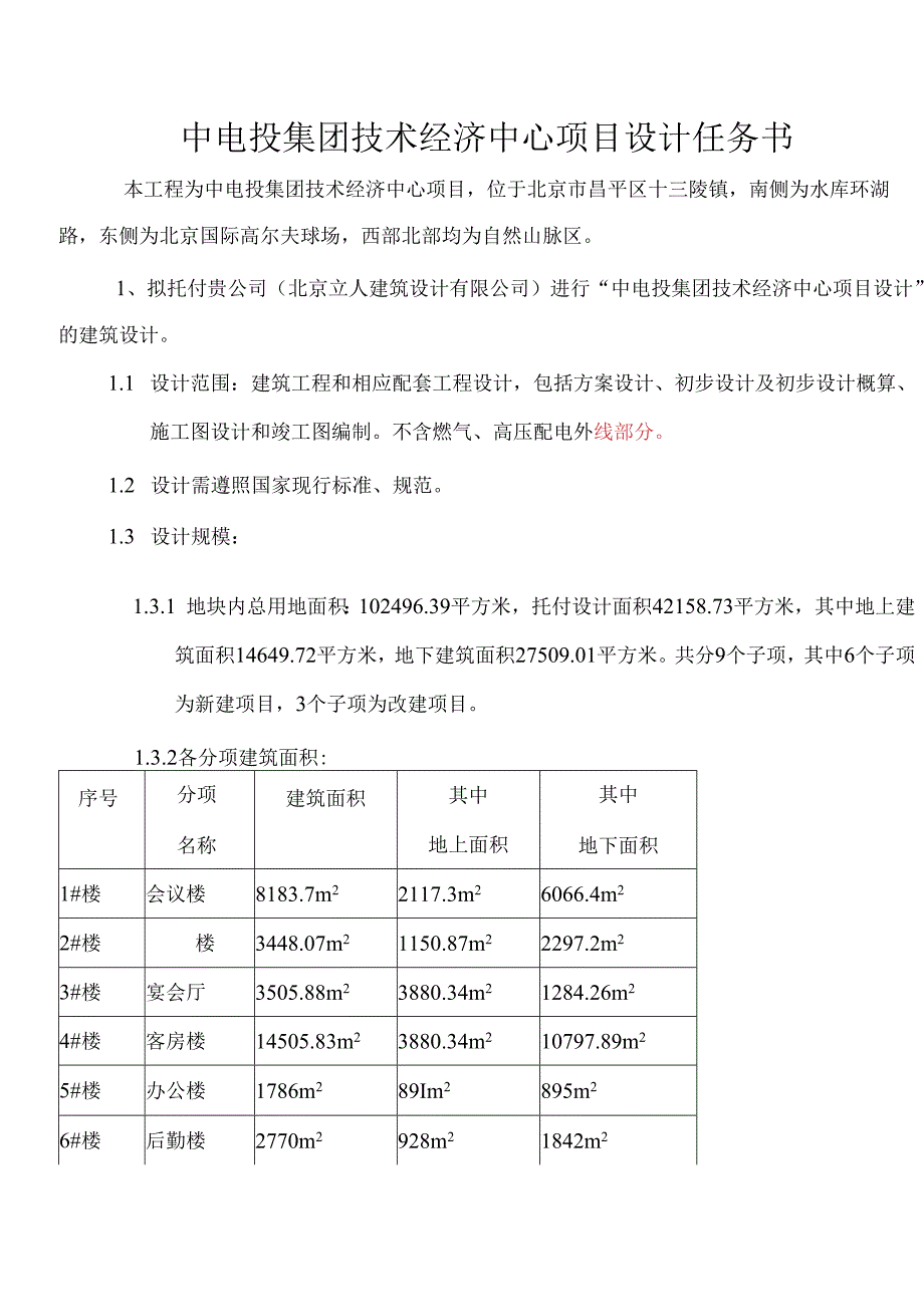 中电投集团技术经济中心项目设计任务书2024.04.20..docx_第1页