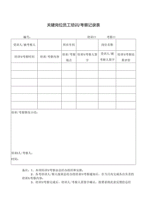 关键岗位员工培训考察记录表.docx