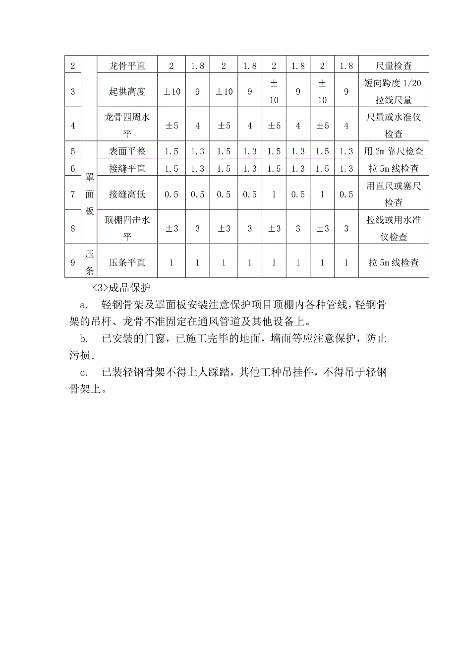 吊顶工程金属扣板吊顶施工工艺.doc_第2页