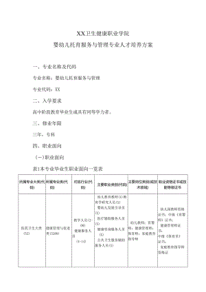 XX卫生健康职业学院婴幼儿托育服务与管理专业（专科）人才培养方案（2024年）.docx