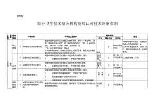 职业卫生技术服务机构资质认可技术评审准则（2024）.docx