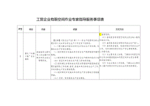 工贸企业有限空间作业专家指导服务事项表.docx