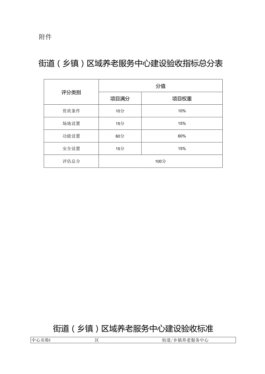 北京市街道（乡镇）区域养老服务中心建设（改造）验收指引（试行）》全文、指标及解读.docx_第3页