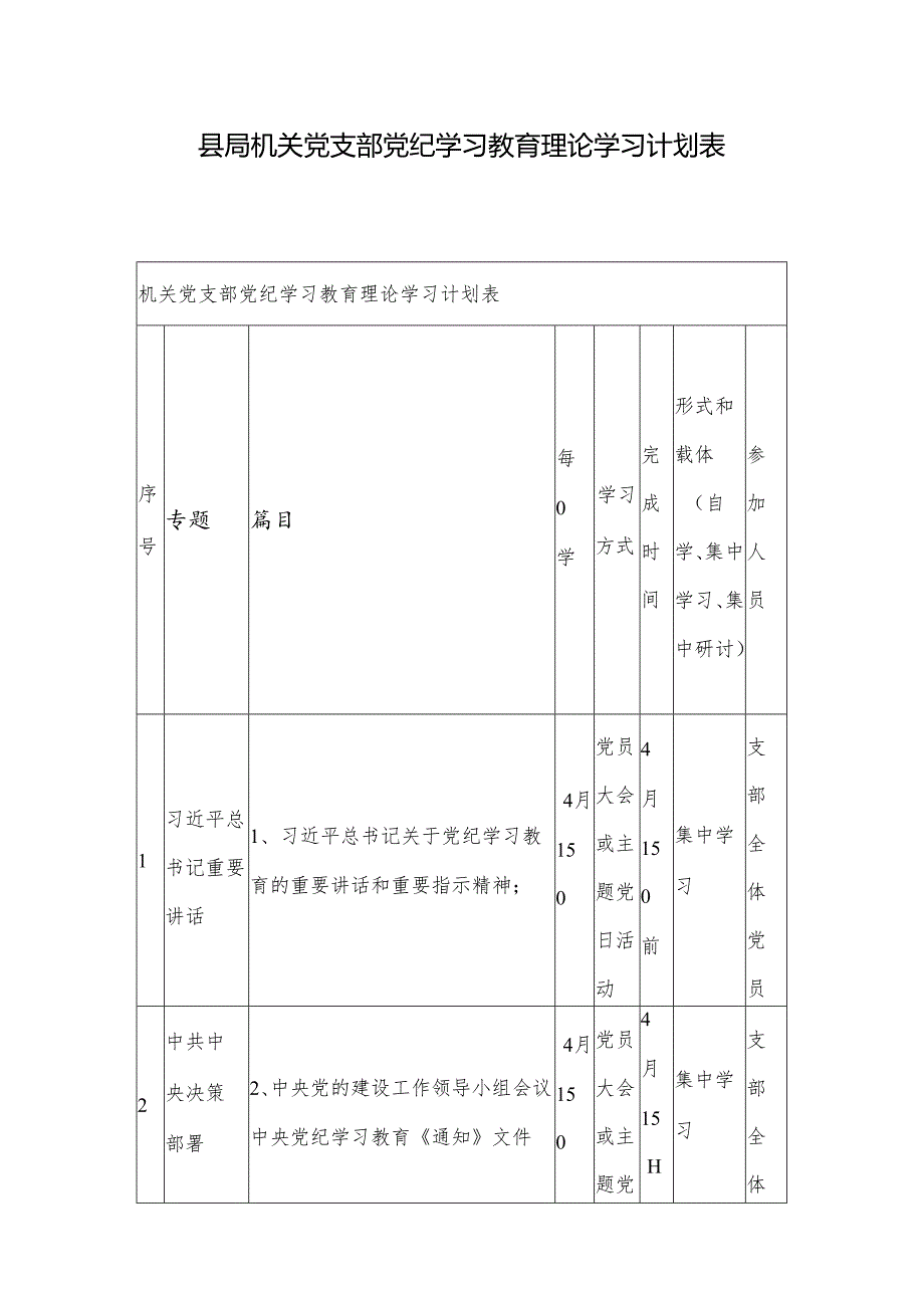 县局机关党支部党纪学习教育理论学习计划表.docx_第1页