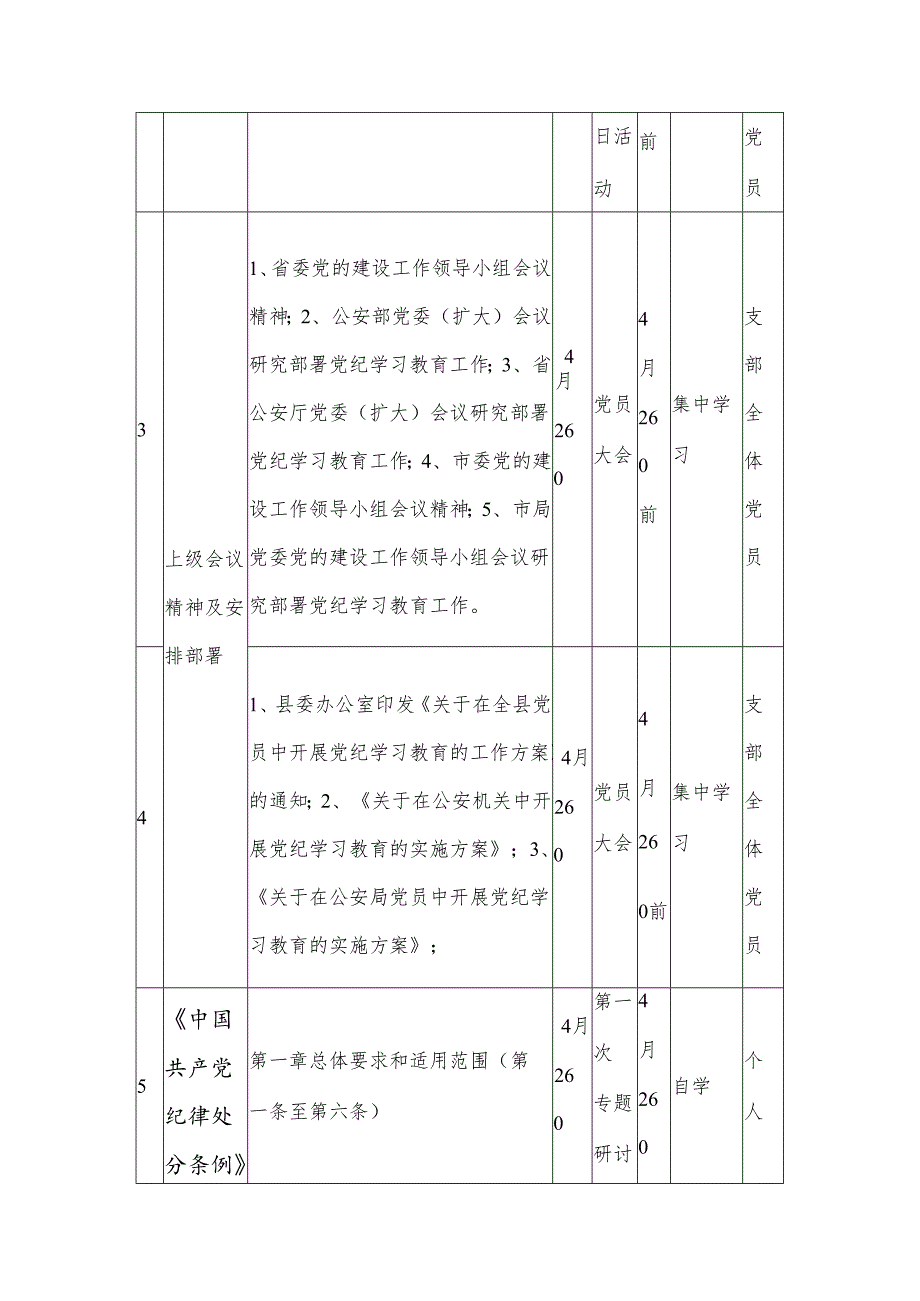 县局机关党支部党纪学习教育理论学习计划表.docx_第2页