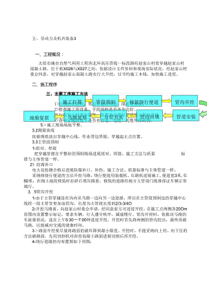 管道大开挖穿越公路施工方案.docx