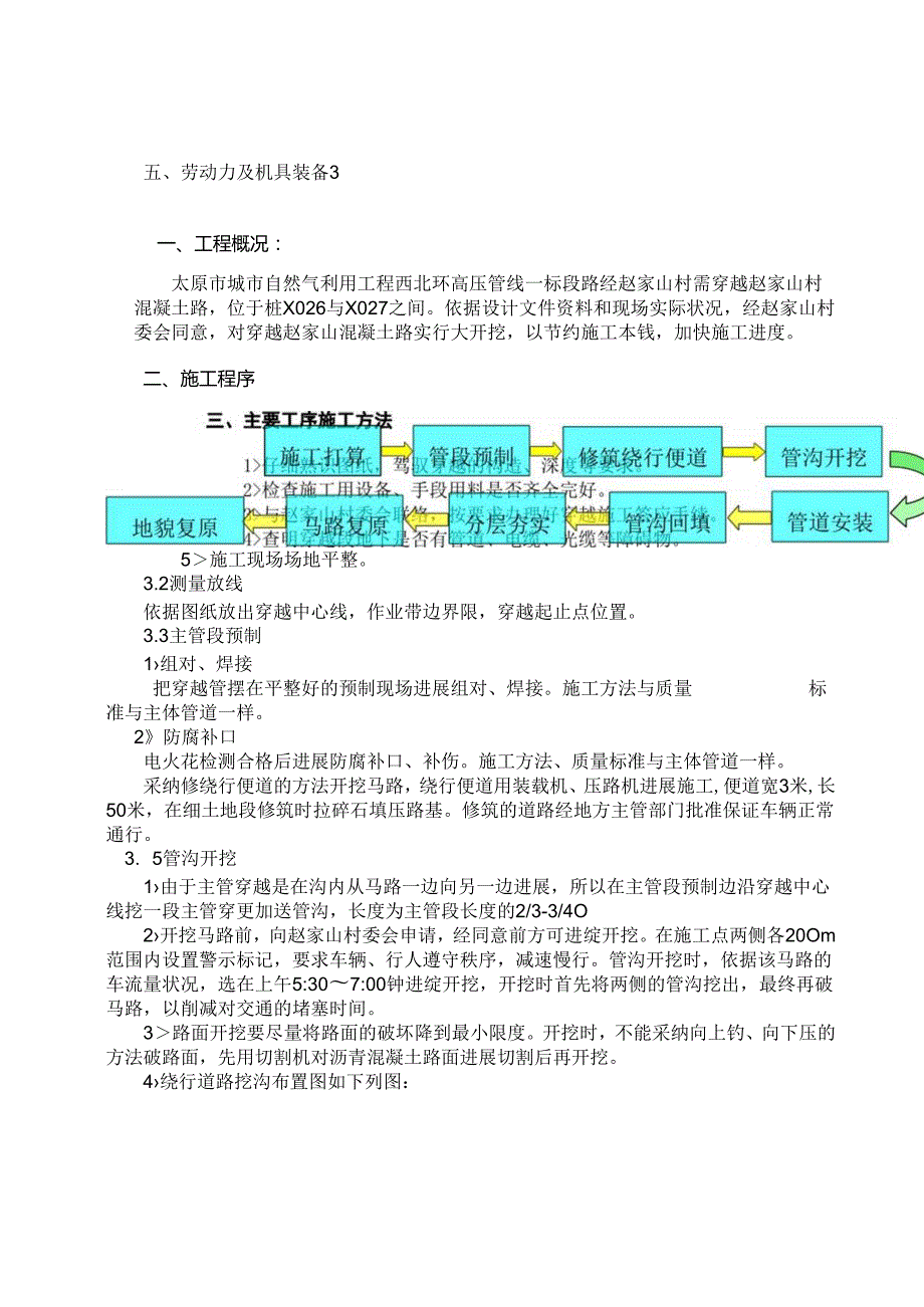 管道大开挖穿越公路施工方案.docx_第1页