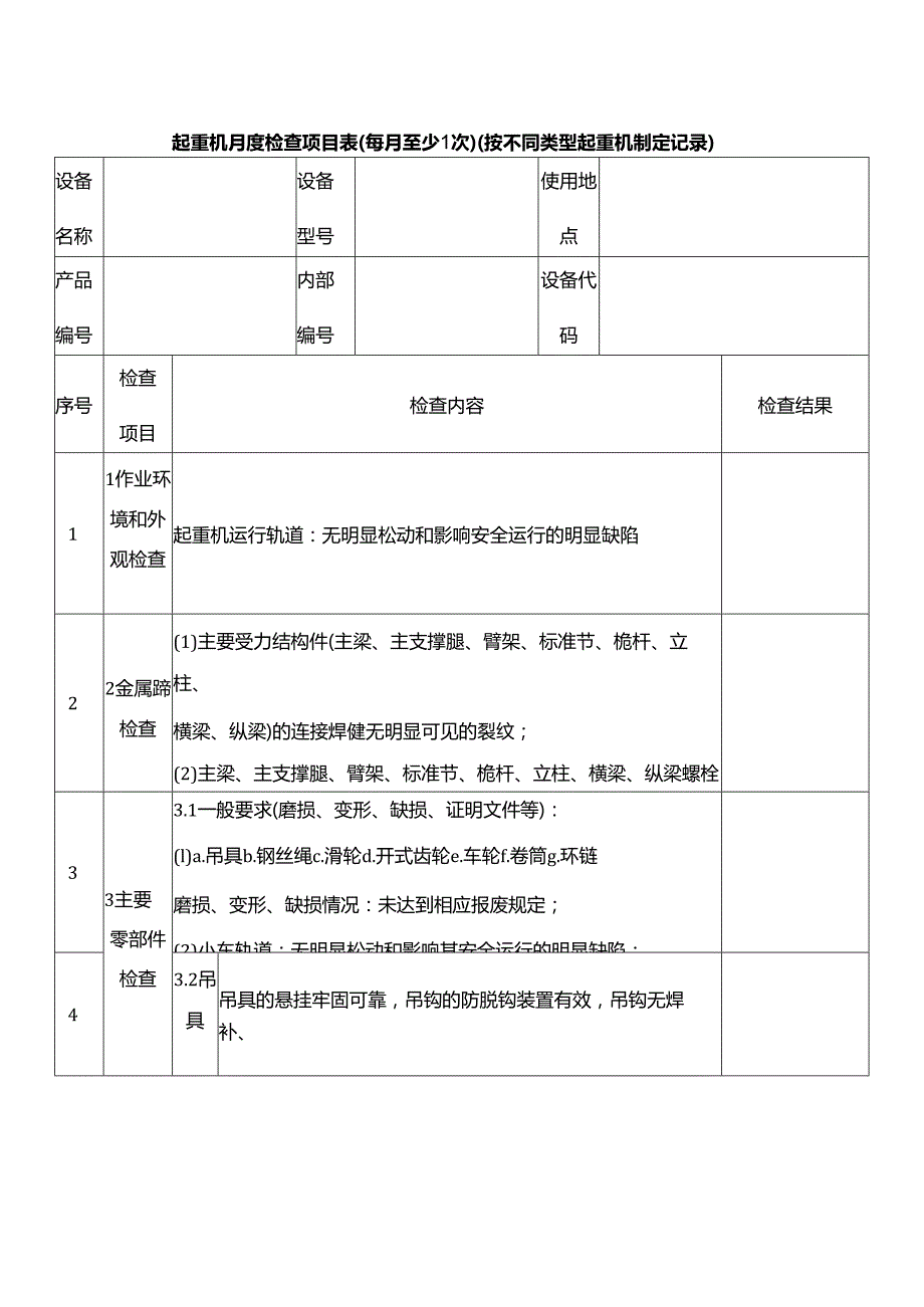 起重机月度检查项目表(每月至少1次)（按不同类型起重机制定记录）.docx_第1页