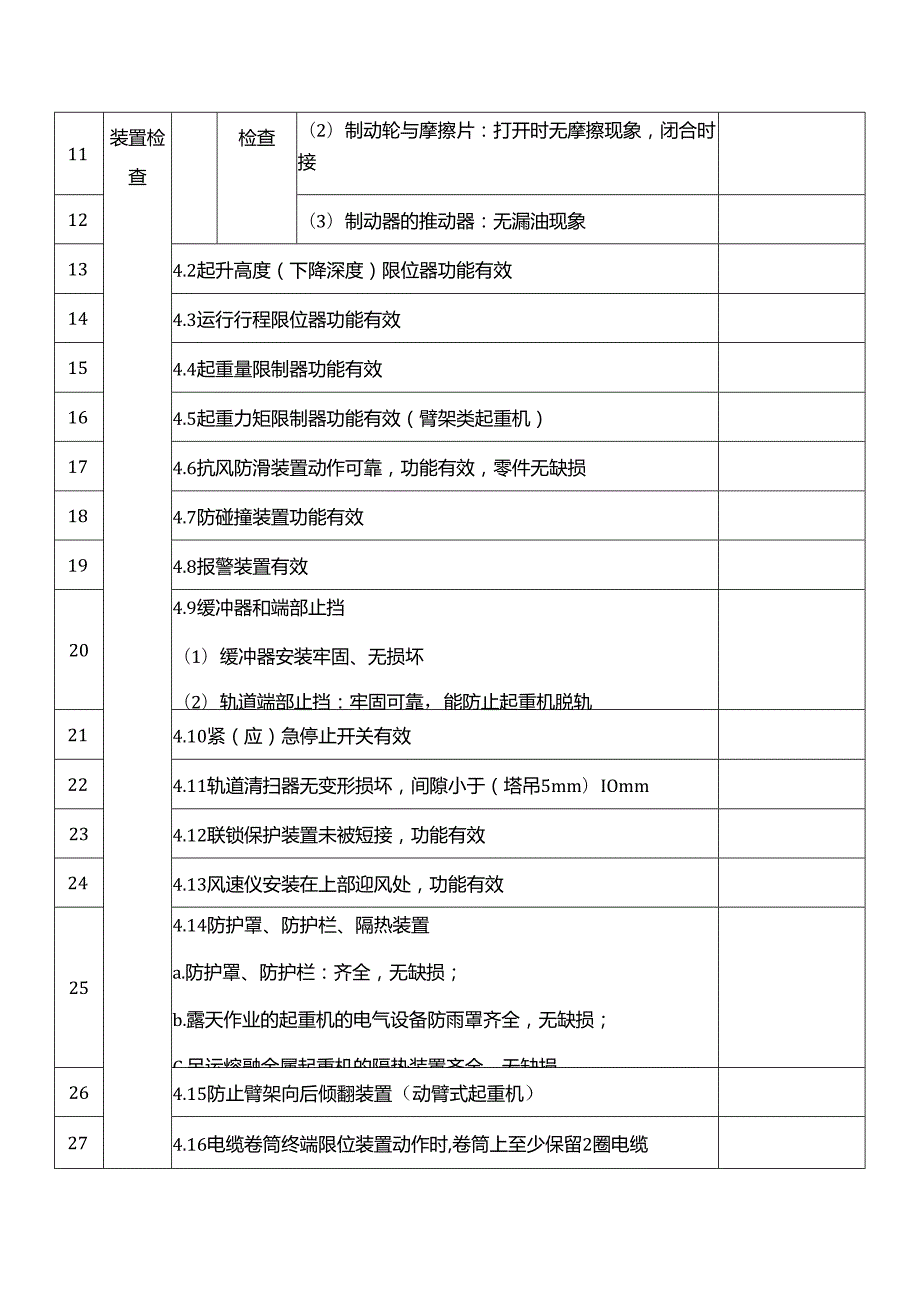 起重机月度检查项目表(每月至少1次)（按不同类型起重机制定记录）.docx_第3页