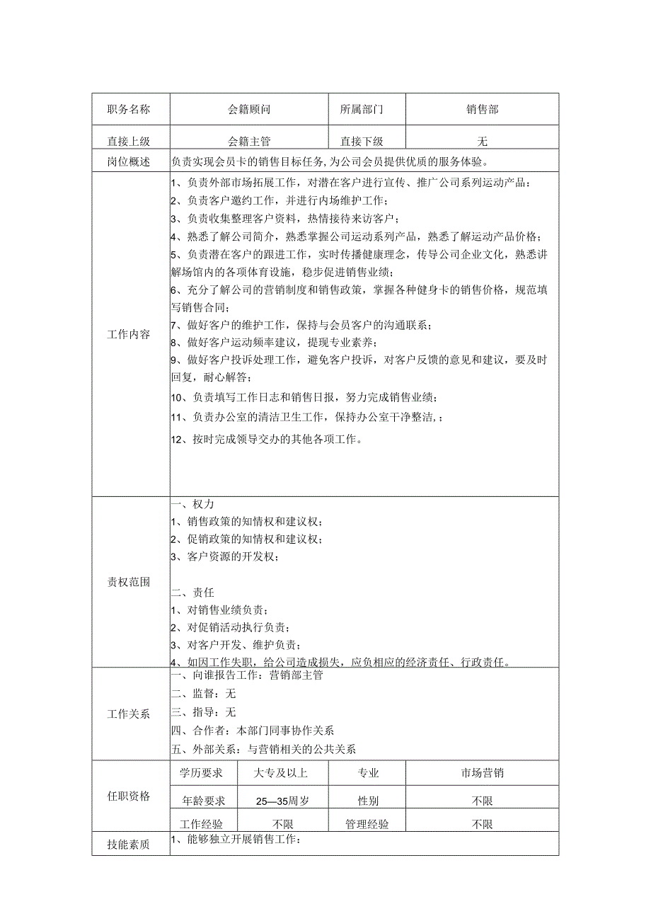 会籍顾问岗位职责说明书.docx_第1页